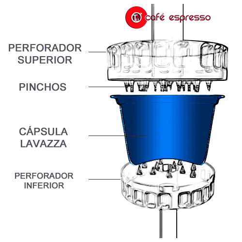 Tu Café Espresso máquinas con monedero